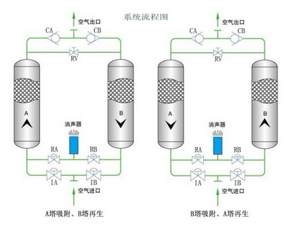 沪盛pg电子游戏哪个容易赢
的操作方法？