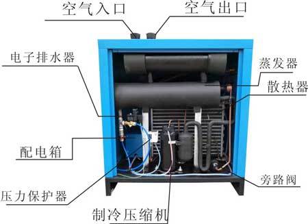 777电玩城游戏大厅下载
外部的保养